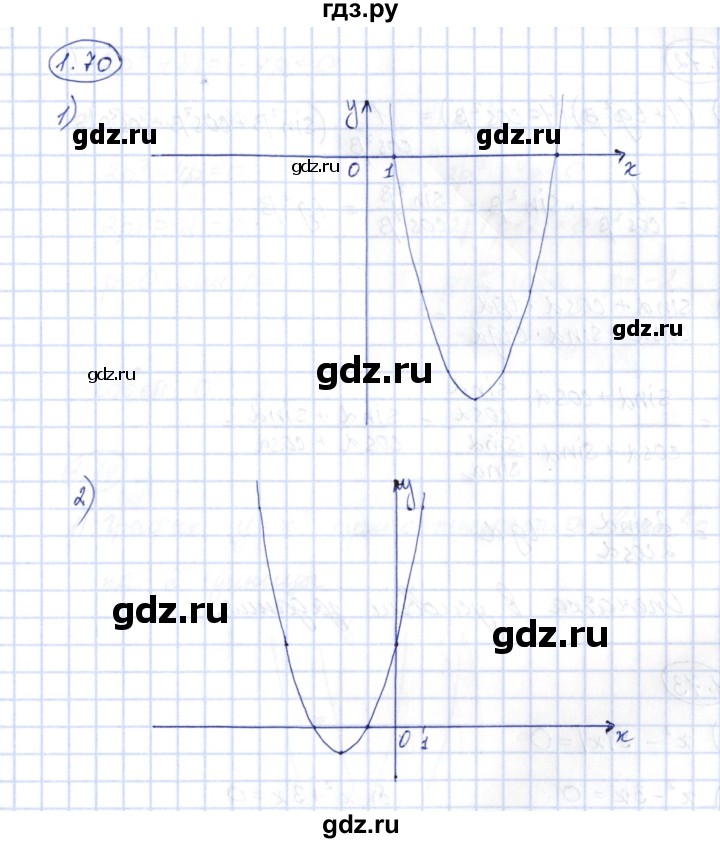 ГДЗ по алгебре 10 класс Шыныбеков   раздел 1 - 1.70, Решебник