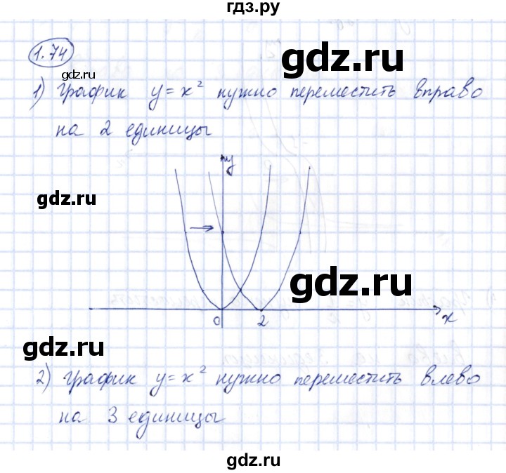 ГДЗ по алгебре 10 класс Шыныбеков   раздел 1 - 1.74, Решебник