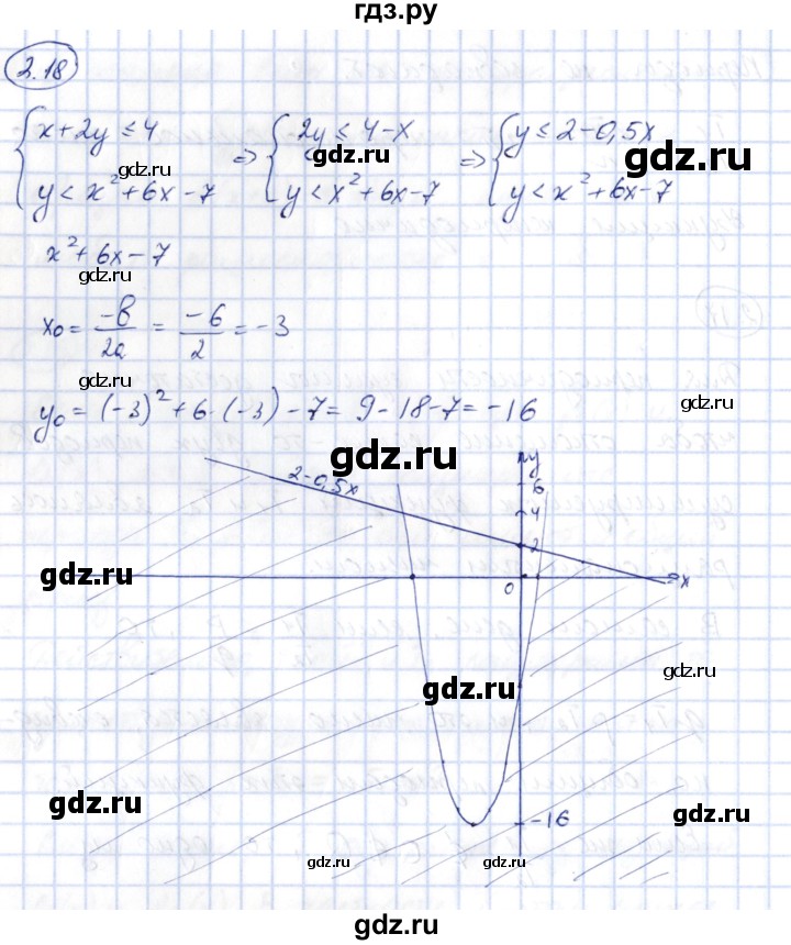 ГДЗ по алгебре 10 класс Шыныбеков   раздел 2 - 2.18, Решебник