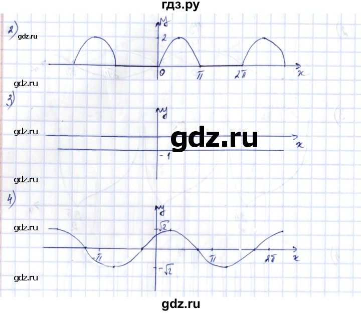 ГДЗ по алгебре 10 класс Шыныбеков   раздел 2 - 2.24, Решебник
