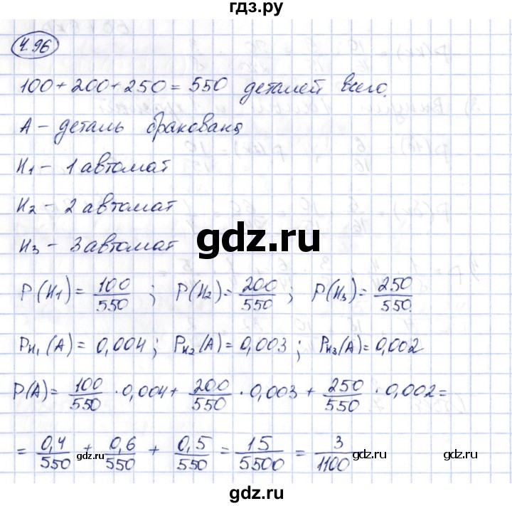 ГДЗ по алгебре 10 класс Шыныбеков   раздел 4 - 4.96, Решебник