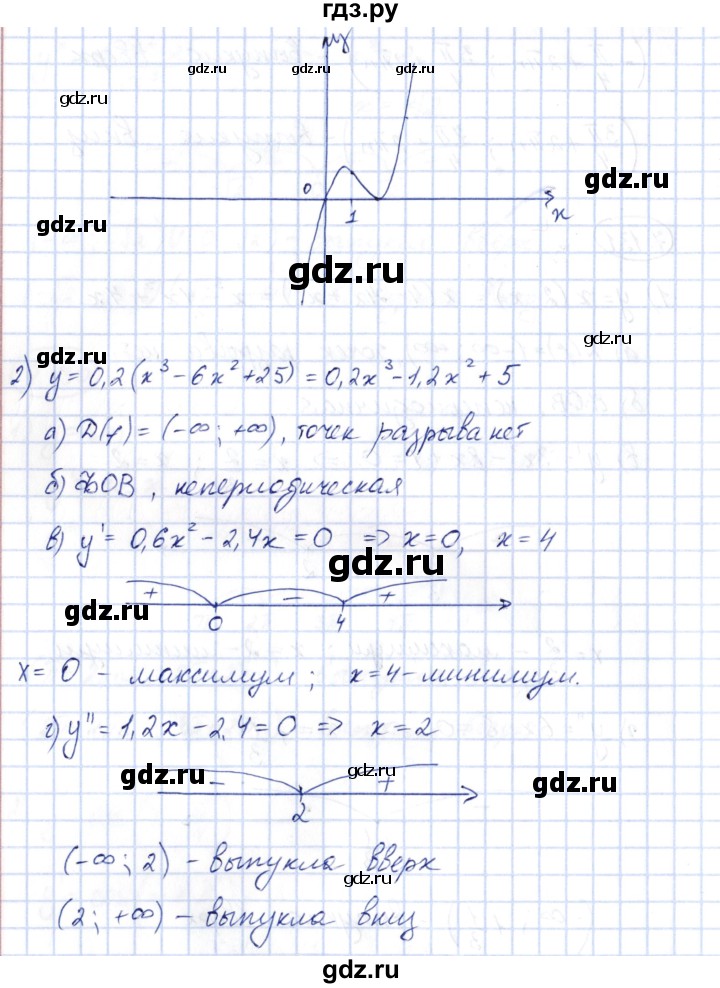 ГДЗ по алгебре 10 класс Шыныбеков   раздел 7 - 7.131, Решебник