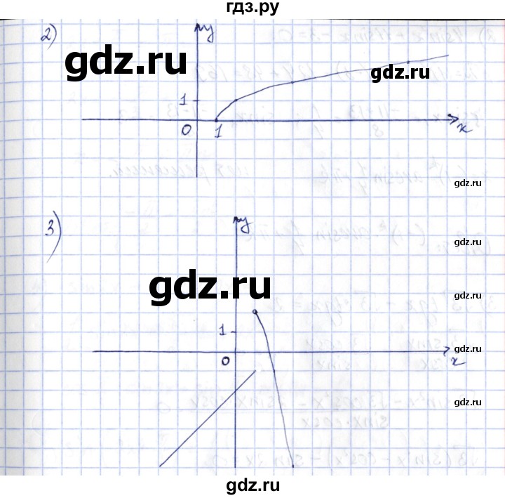 ГДЗ по алгебре 10 класс Шыныбеков   раздел 7 - 7.23, Решебник