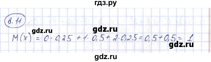 ГДЗ по алгебре 10 класс Шыныбеков   раздел 8 - 8.11, Решебник