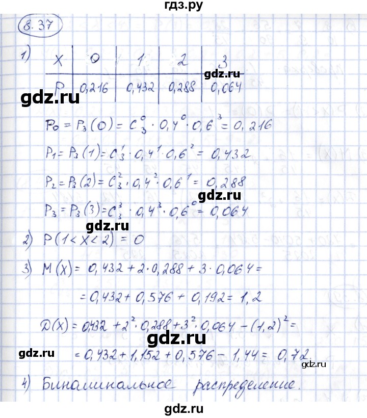 ГДЗ по алгебре 10 класс Шыныбеков   раздел 8 - 8.37, Решебник