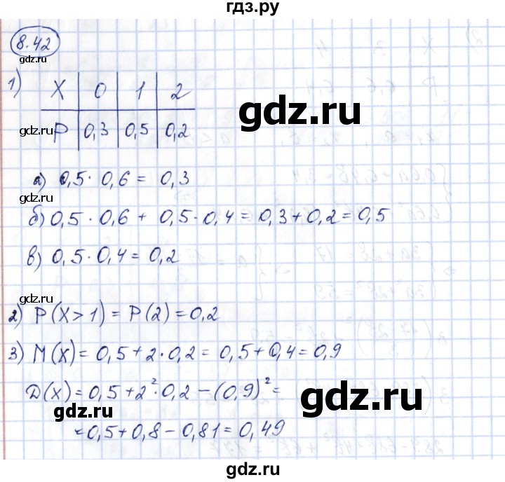 ГДЗ по алгебре 10 класс Шыныбеков   раздел 8 - 8.42, Решебник