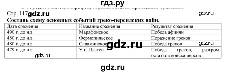 ГДЗ по истории 5 класс Тулебаев   страница (бет) - 117, Решебник