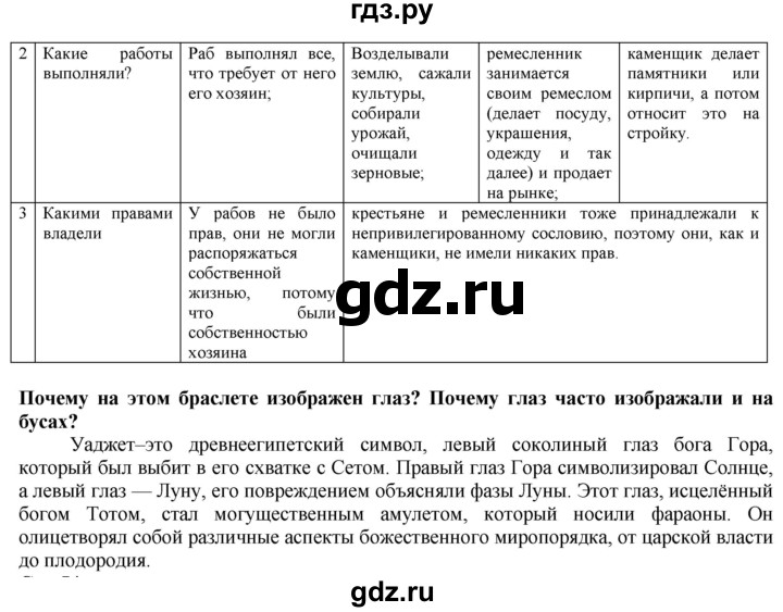 ГДЗ по истории 5 класс Тулебаев   страница (бет) - 53, Решебник