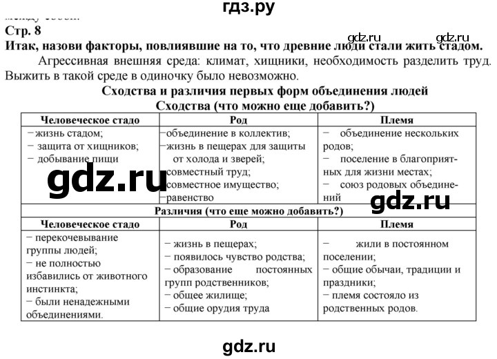 ГДЗ по истории 5 класс Тулебаев   страница (бет) - 8, Решебник