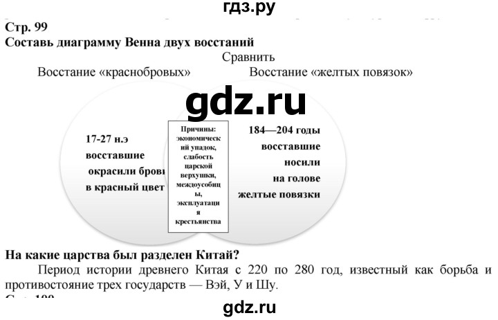 ГДЗ по истории 5 класс Тулебаев   страница (бет) - 99, Решебник