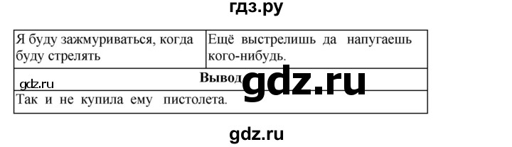 ГДЗ по русскому языку 3 класс Александрова   страница - 119, Решебник №1