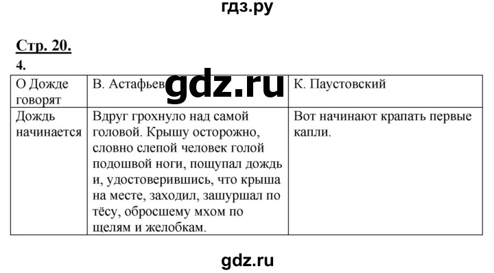 ГДЗ по русскому языку 3 класс Александрова   страница - 20, Решебник №1