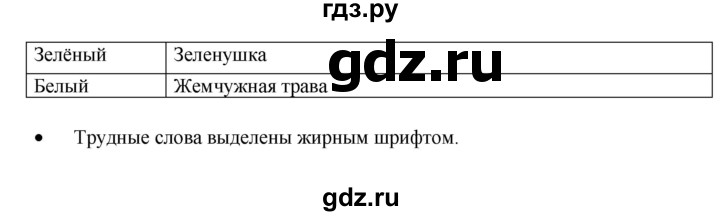 ГДЗ по русскому языку 3 класс Александрова   страница - 49, Решебник №1