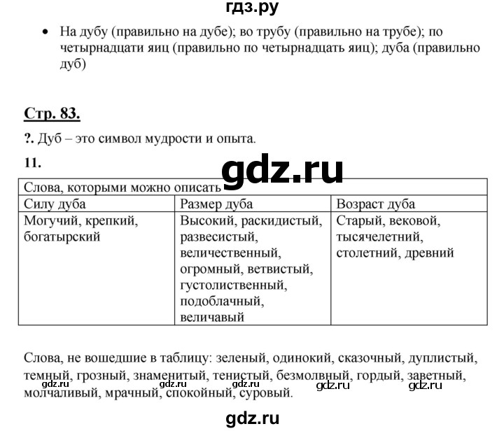 ГДЗ по русскому языку 3 класс Александрова   страница - 83, Решебник №1