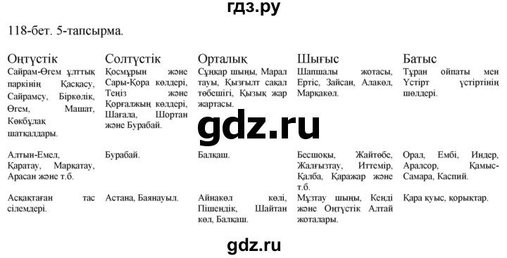 ГДЗ по казахскому языку 8 класс Аринова   страница (бет) - 118, Решебник