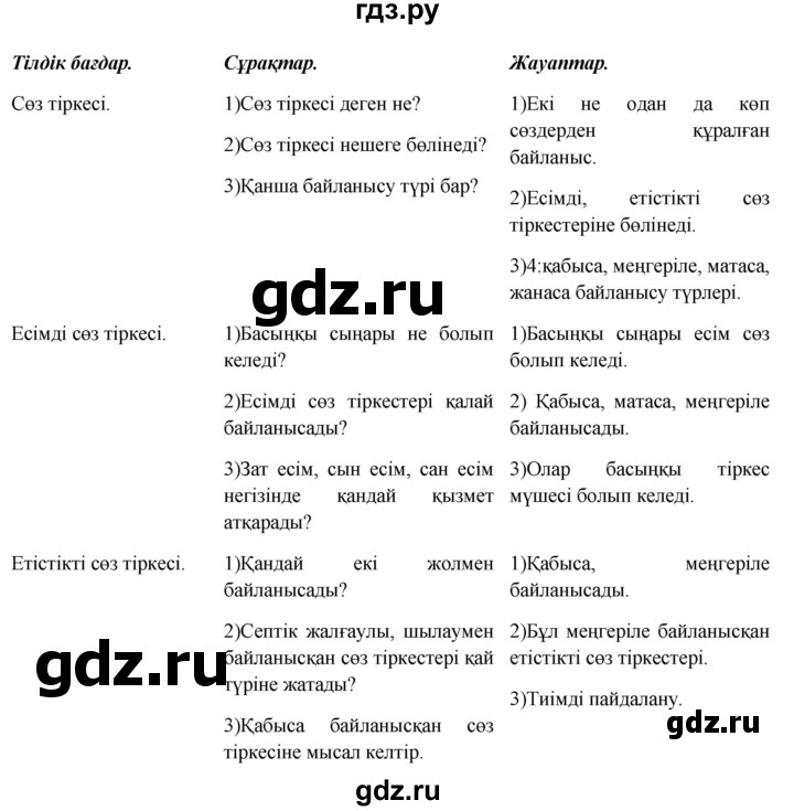 ГДЗ по казахскому языку 8 класс Аринова   страница (бет) - 62, Решебник
