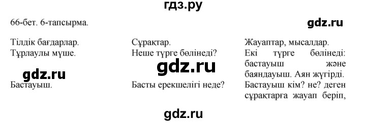 ГДЗ по казахскому языку 8 класс Аринова   страница (бет) - 66, Решебник