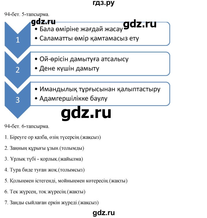 ГДЗ по казахскому языку 8 класс Аринова   страница (бет) - 94, Решебник