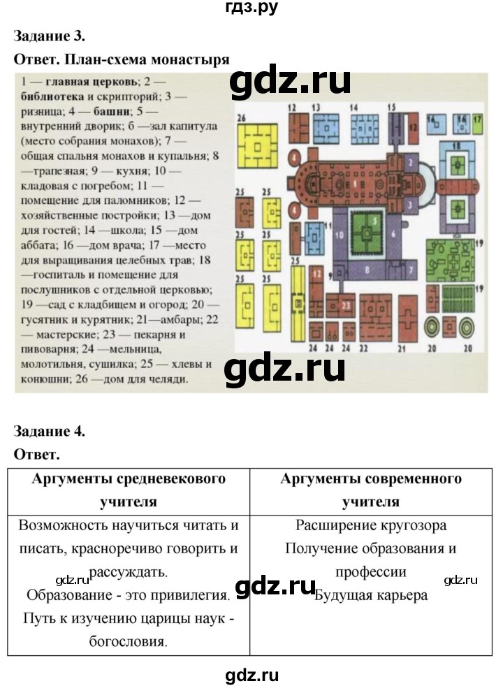 ГДЗ по истории 6 класс Чернова рабочая тетрадь Средние века (Агибалов)  страница - 11, Решебник 2024