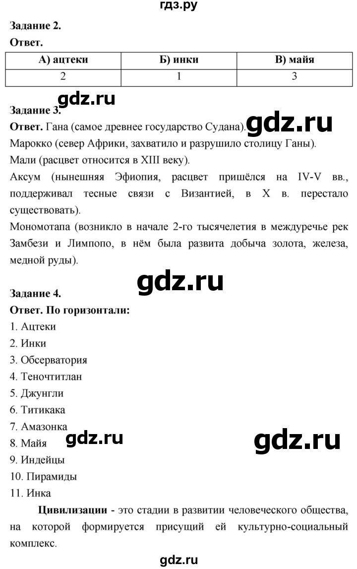 ГДЗ по истории 6 класс Чернова рабочая тетрадь Средние века (Агибалов)  страница - 110, Решебник 2024