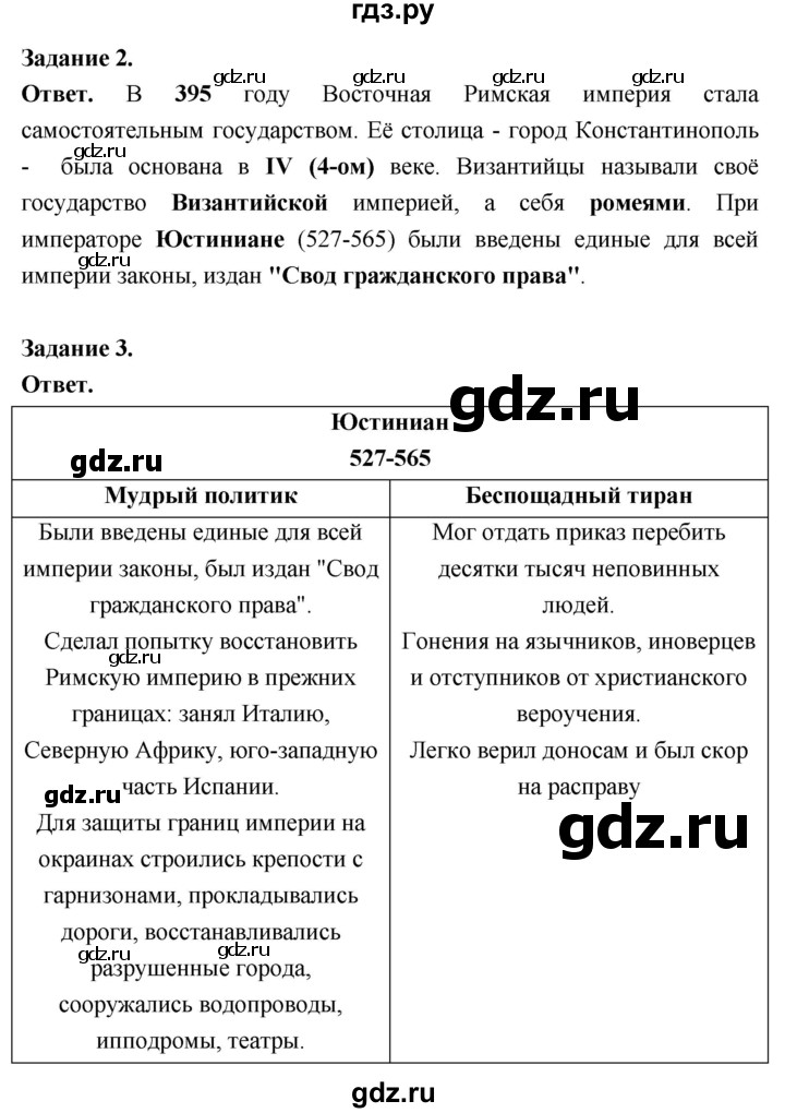 ГДЗ по истории 6 класс Чернова рабочая тетрадь Средние века (Агибалов)  страница - 22, Решебник 2024