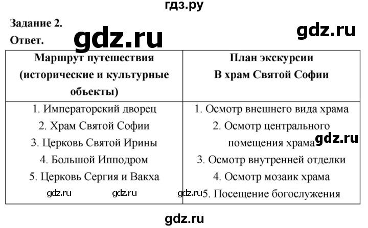 ГДЗ по истории 6 класс Чернова рабочая тетрадь Средние века (Агибалов)  страница - 26, Решебник 2024