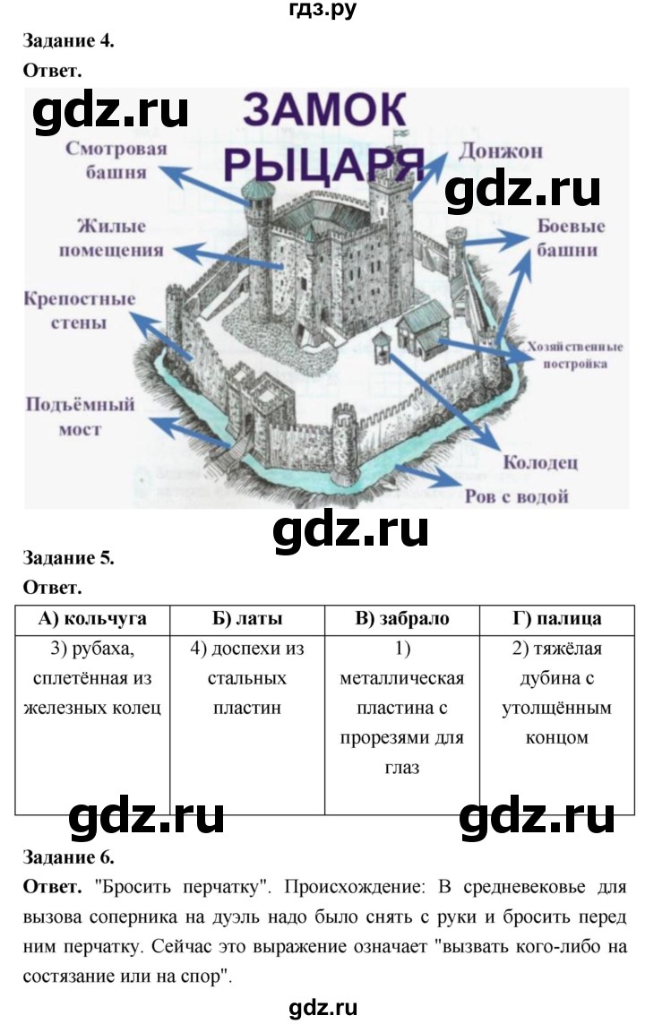 ГДЗ по истории 6 класс Чернова рабочая тетрадь Средние века (Агибалов)  страница - 40, Решебник 2024