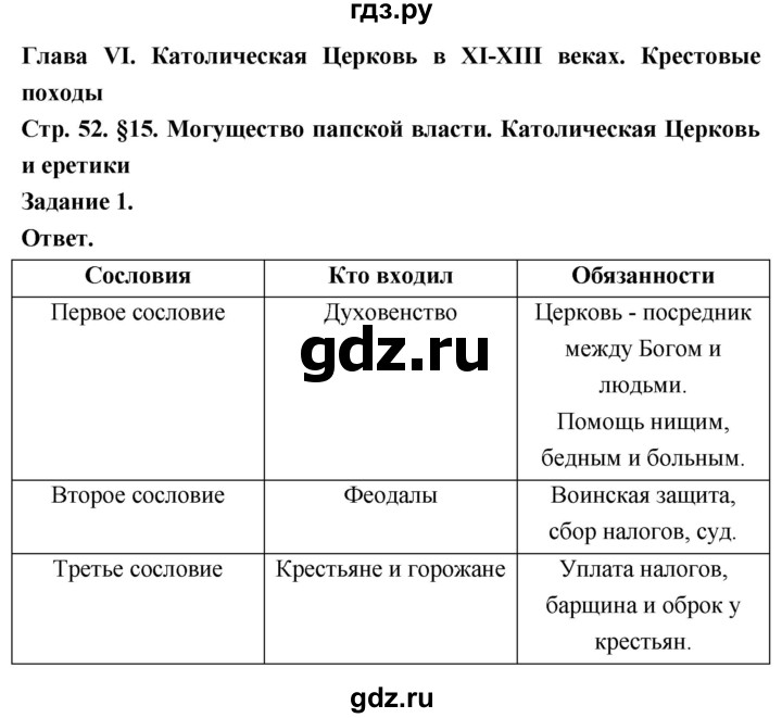 ГДЗ по истории 6 класс Чернова рабочая тетрадь Средние века (Агибалов)  страница - 52, Решебник 2024