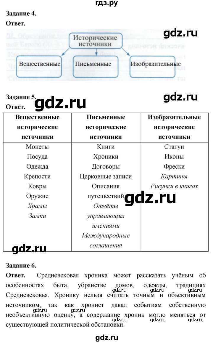 ГДЗ по истории 6 класс Чернова рабочая тетрадь Средние века (Агибалов)  страница - 6, Решебник 2024