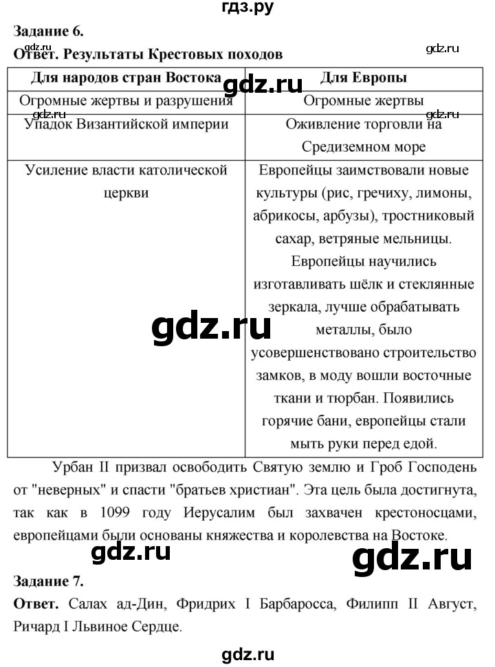 ГДЗ по истории 6 класс Чернова рабочая тетрадь Средние века (Агибалов)  страница - 60, Решебник 2024