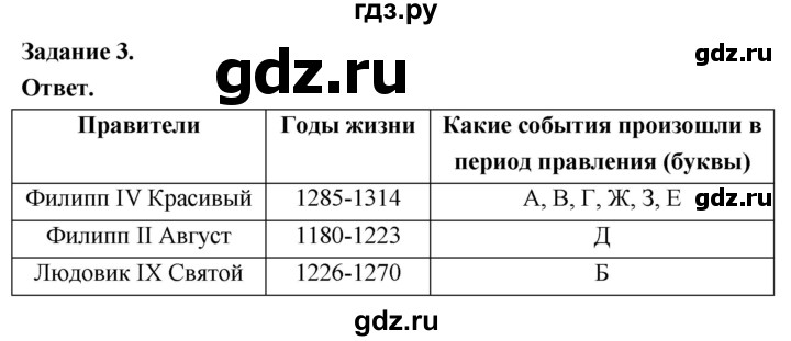 ГДЗ по истории 6 класс Чернова рабочая тетрадь Средние века (Агибалов)  страница - 62, Решебник 2024