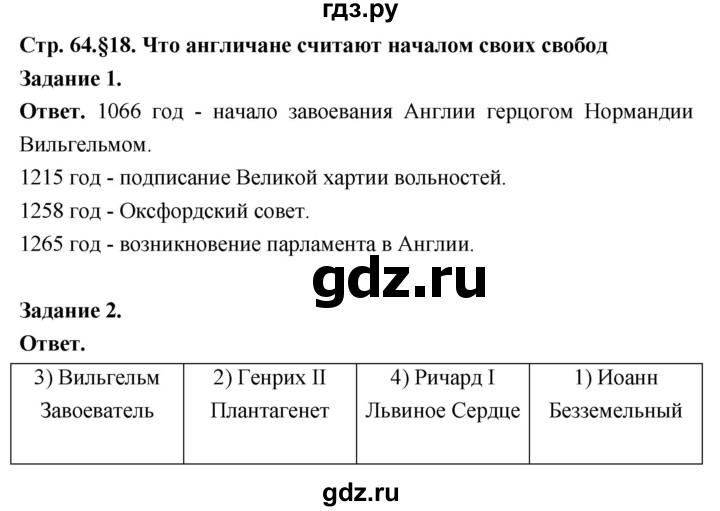 ГДЗ по истории 6 класс Чернова рабочая тетрадь Средние века (Агибалов)  страница - 64, Решебник 2024