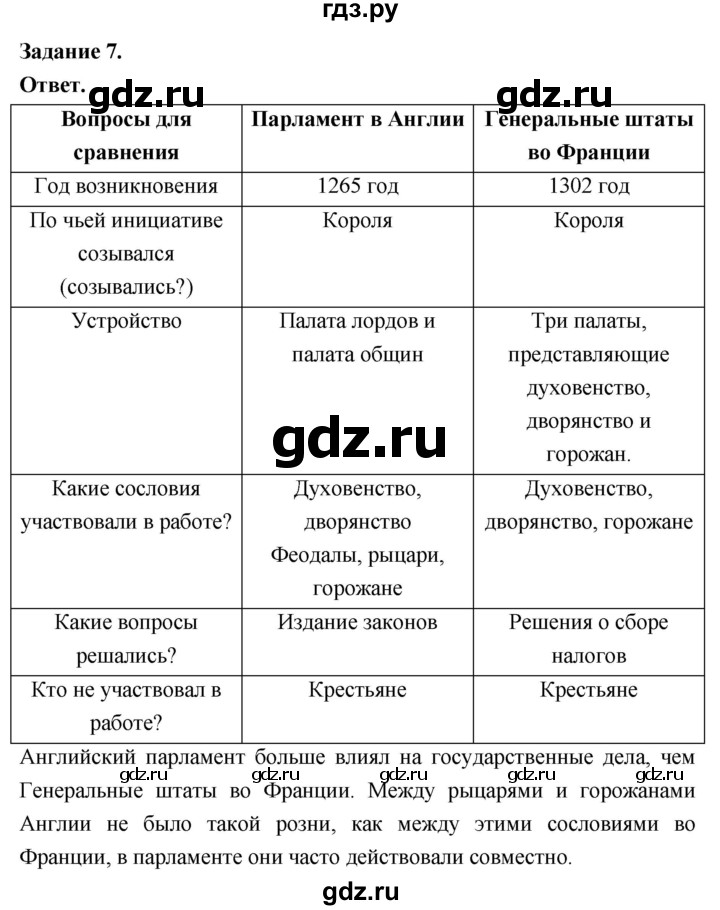 ГДЗ по истории 6 класс Чернова рабочая тетрадь Средние века (Агибалов)  страница - 67, Решебник 2024