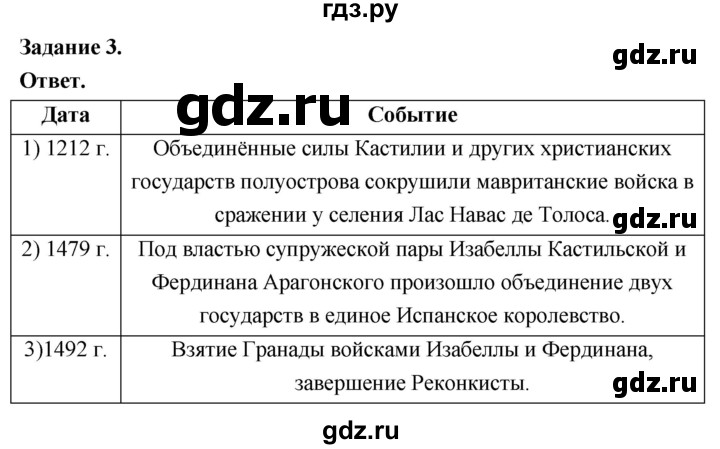 ГДЗ по истории 6 класс Чернова рабочая тетрадь Средние века (Агибалов)  страница - 77, Решебник 2024