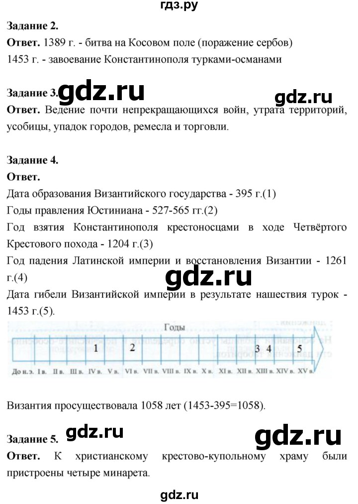 ГДЗ по истории 6 класс Чернова рабочая тетрадь Средние века (Агибалов)  страница - 84, Решебник 2024