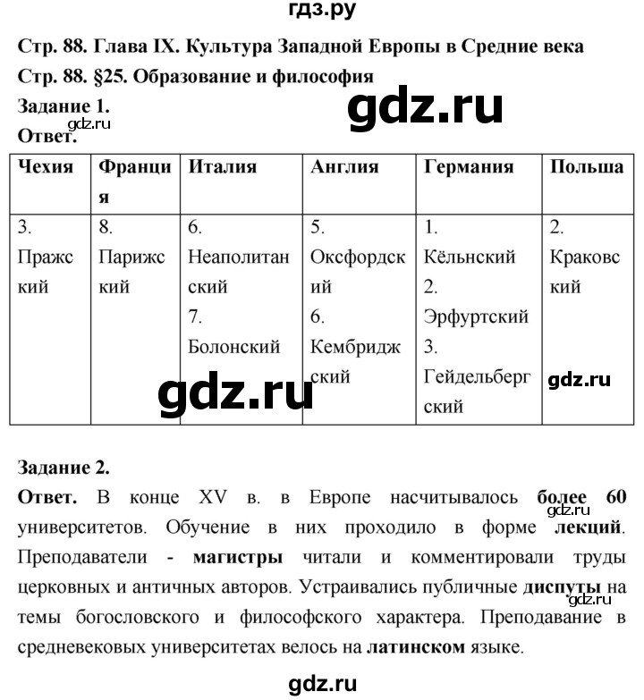 ГДЗ по истории 6 класс Чернова рабочая тетрадь Средние века (Агибалов)  страница - 88, Решебник 2024