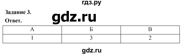 ГДЗ по истории 6 класс Чернова рабочая тетрадь Средние века (Агибалов)  страница - 96, Решебник 2024