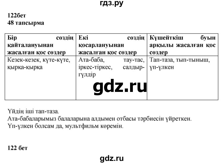 ГДЗ по казахскому языку 4 класс Жұмабаева   1-бөлiм. бет - 122, Решебник