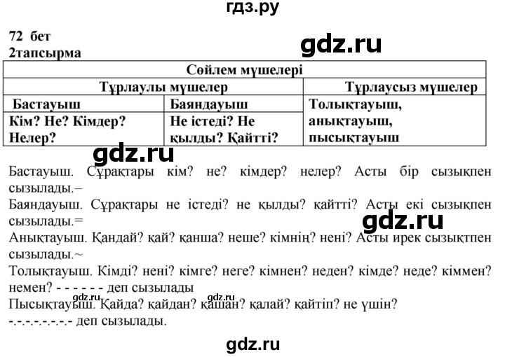 ГДЗ по казахскому языку 4 класс Жұмабаева   1-бөлiм. бет - 72, Решебник