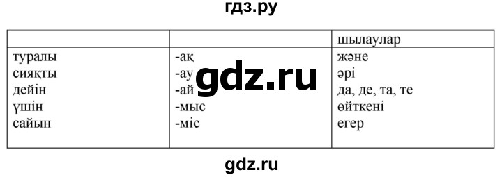 ГДЗ по казахскому языку 4 класс Жұмабаева   2-бөлiм. бет - 120, Решебник