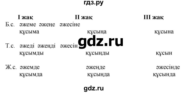 ГДЗ по казахскому языку 4 класс Жұмабаева   2-бөлiм. бет - 44, Решебник