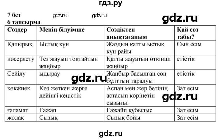 ГДЗ по казахскому языку 4 класс Жұмабаева   2-бөлiм. бет - 7, Решебник