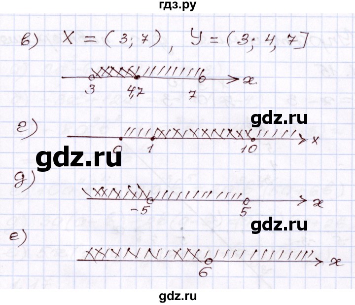 ГДЗ по алгебре 8 класс Мордкович   §1 - 1.11, Решебник