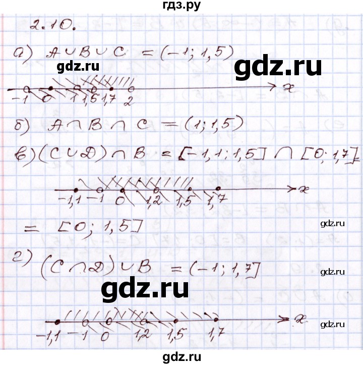 ГДЗ по алгебре 8 класс Мордкович   §2 - 2.10, Решебник