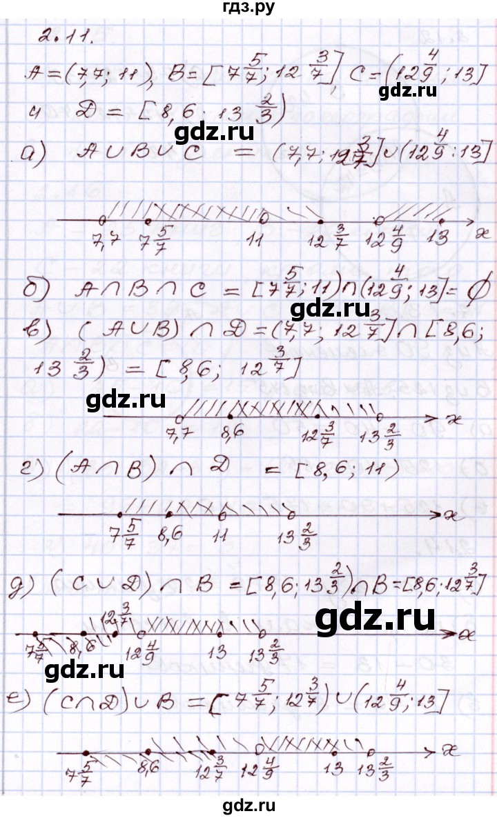 ГДЗ по алгебре 8 класс Мордкович   §2 - 2.11, Решебник