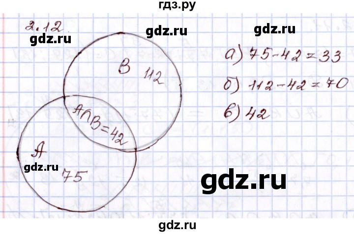 ГДЗ по алгебре 8 класс Мордкович   §2 - 2.12, Решебник