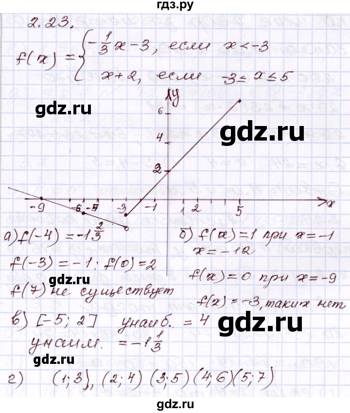 ГДЗ по алгебре 8 класс Мордкович   §2 - 2.23, Решебник