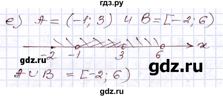 ГДЗ по алгебре 8 класс Мордкович   §2 - 2.7, Решебник