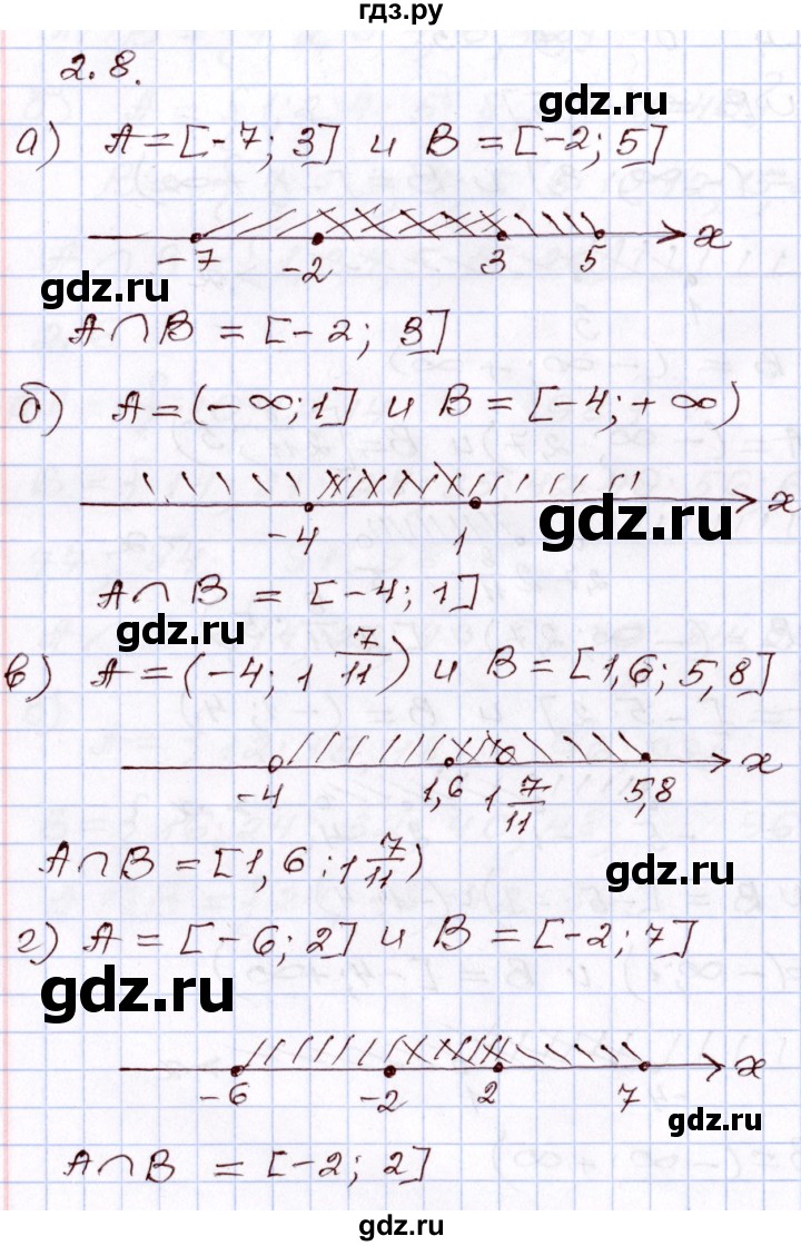 ГДЗ по алгебре 8 класс Мордкович   §2 - 2.8, Решебник