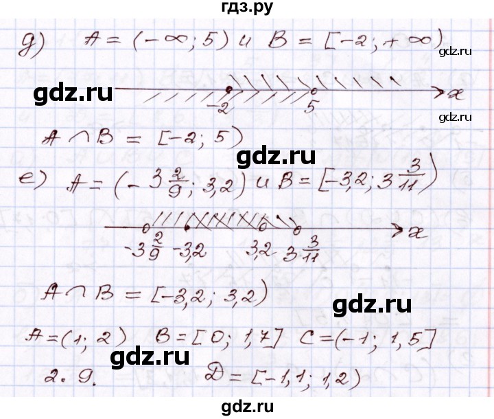 ГДЗ по алгебре 8 класс Мордкович   §2 - 2.8, Решебник
